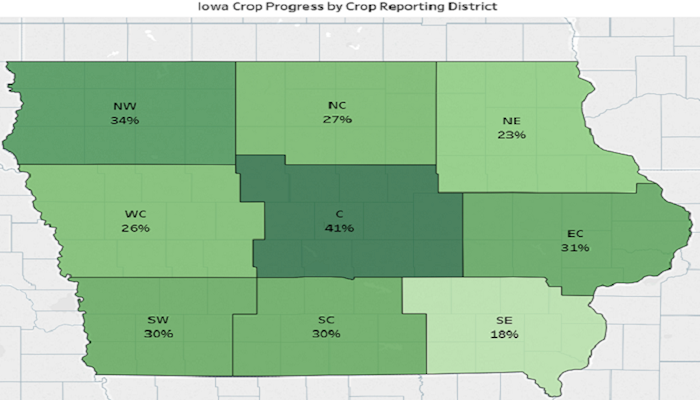 Iowa Crop Progress by Crop Reporting District