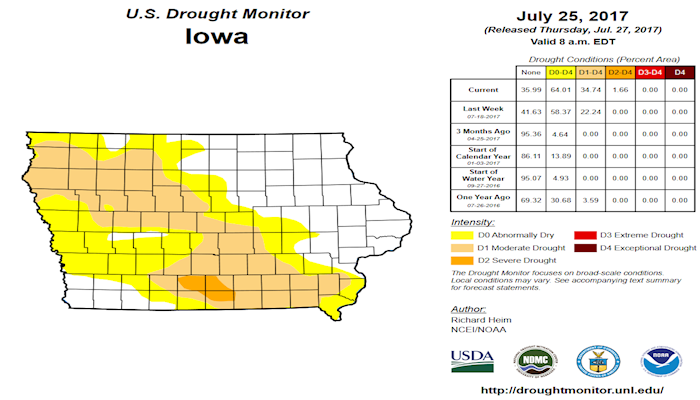 Iowa Precipitation Update and Drought Monitor