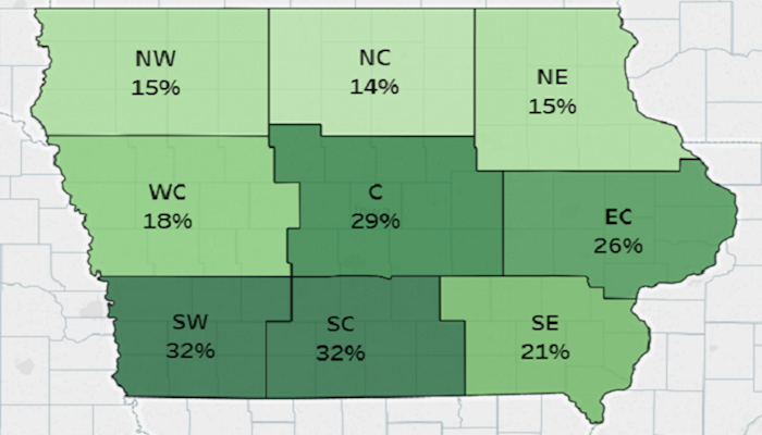 August Update: Iowa Crop Progress by Crop Reporting District