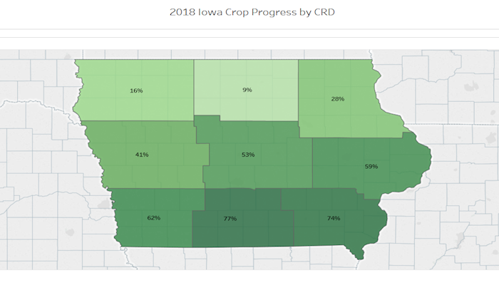 Planting Progress - Iowa Crop Reporting Districts