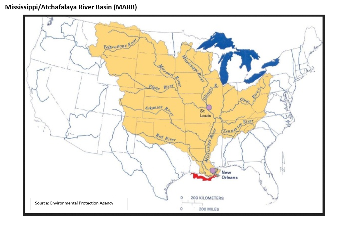 The Mississippi/Atchafalaya River Basin (MARB)